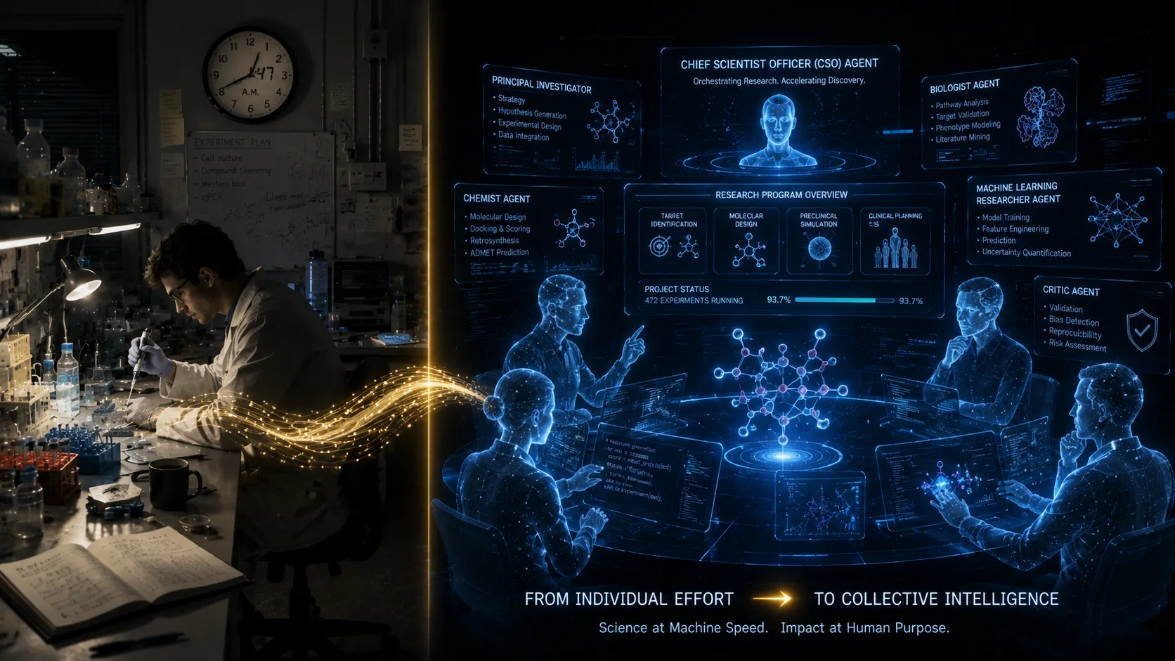 The AI Scientists Are Here: Inside the Lab Where Machines Debate, Argue, and Design Life‑Saving Drugs in Days