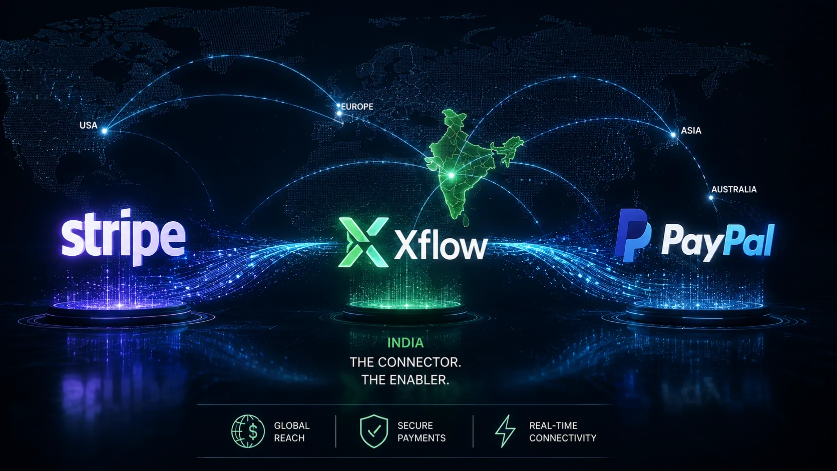 Stripe and PayPal Just Bet on India's Xflow. Here's Why Cross‑Border B2B Payments Is the Next $70 Billion Frontier