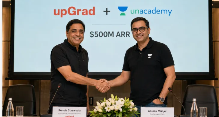 The Phoenix Rises: How upGrad, PhysicsWallah and AI Are Rebuilding Indian Edtech from the Ashes
