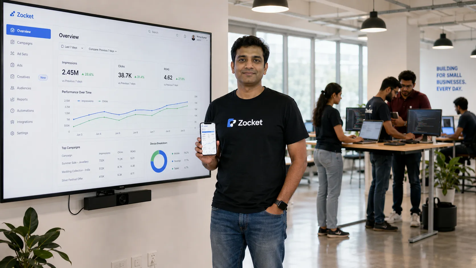 Nirmal Kumar — The Chennai Techie Who Built an AI Adtech Startup That’s Democratising Digital Advertising