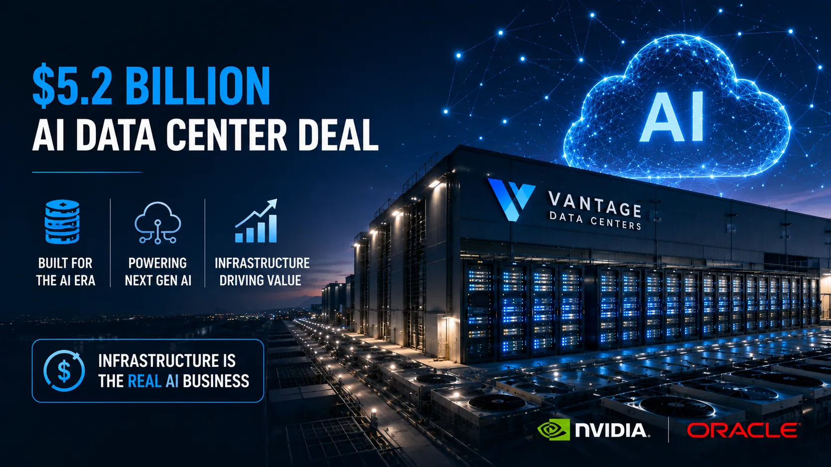 The $5.2 Billion AI Data Center Deal That Shows Infrastructure Is Becoming The Real AI Business