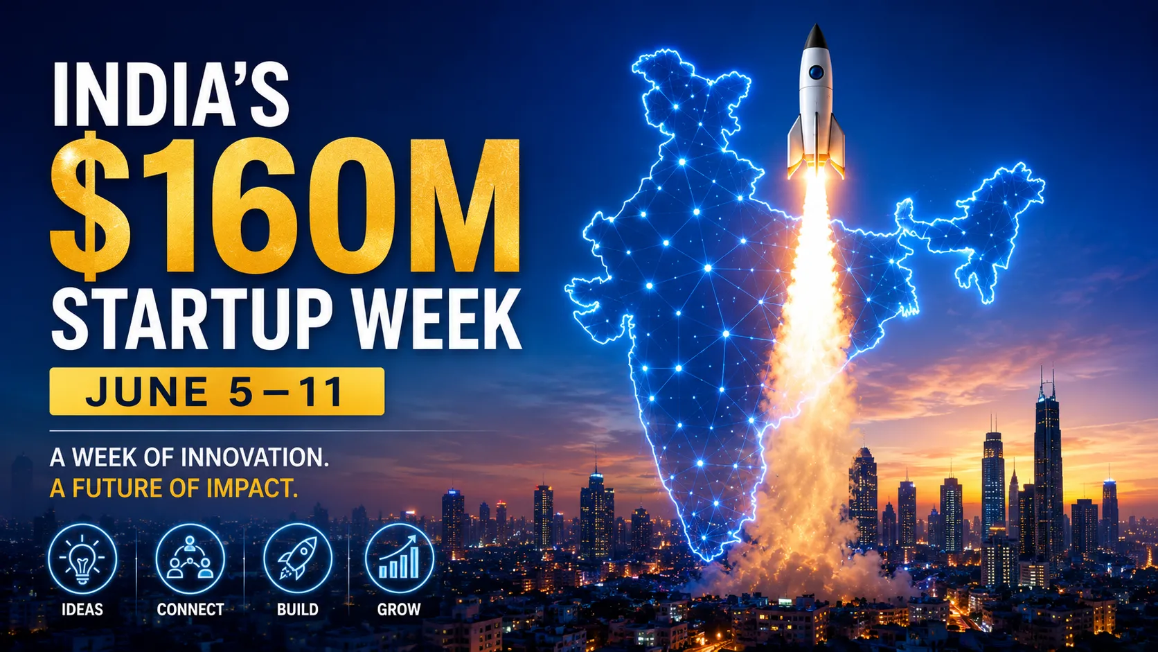 India's $160 Million Startup Week: Hygenco Leads the June 5–11 Funding Surge as Six New-Age Companies Complete Their IPO Journeys