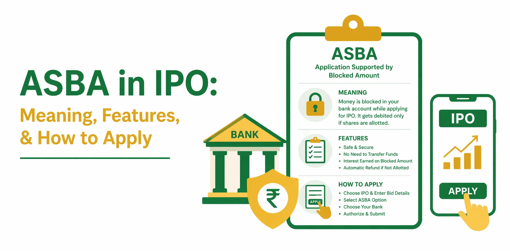 India’s IPO market has been stuck in first gear for six months. But July 2026 could be different — and here’s exactly how to get ready.