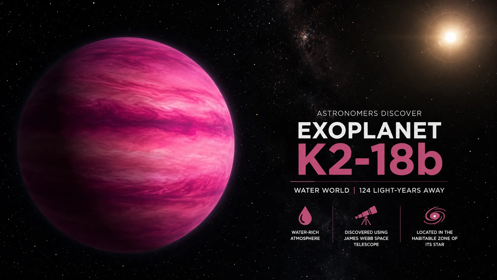 The Pink Planet 57 Light-Years Away Has Clouds Made of Salt — And JWST Just Changed Everything We Thought We Knew About It