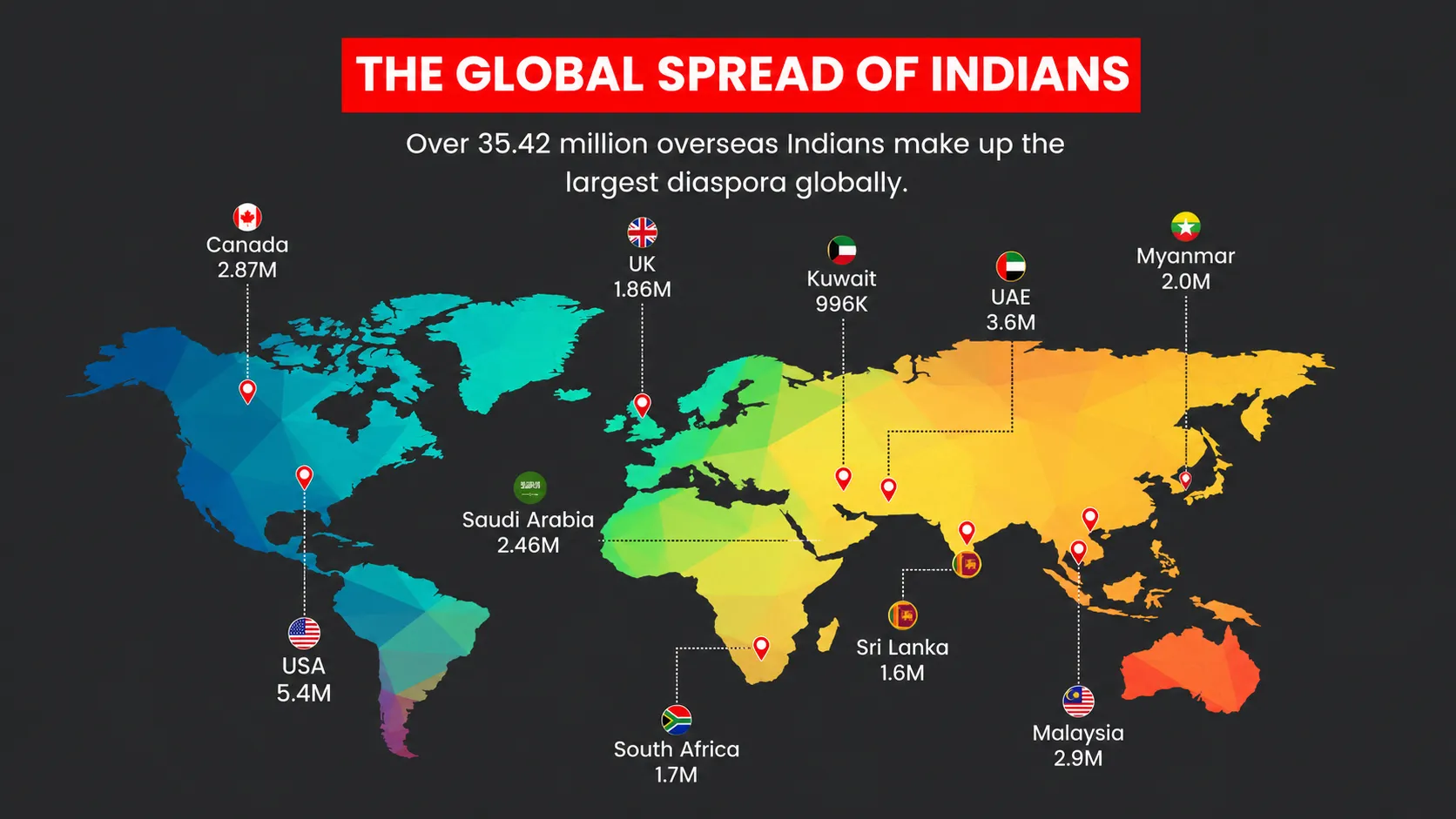 The New Global Establishment: How Indian Wealth, Talent, and Diaspora Power Are Rewriting the World's Business Map