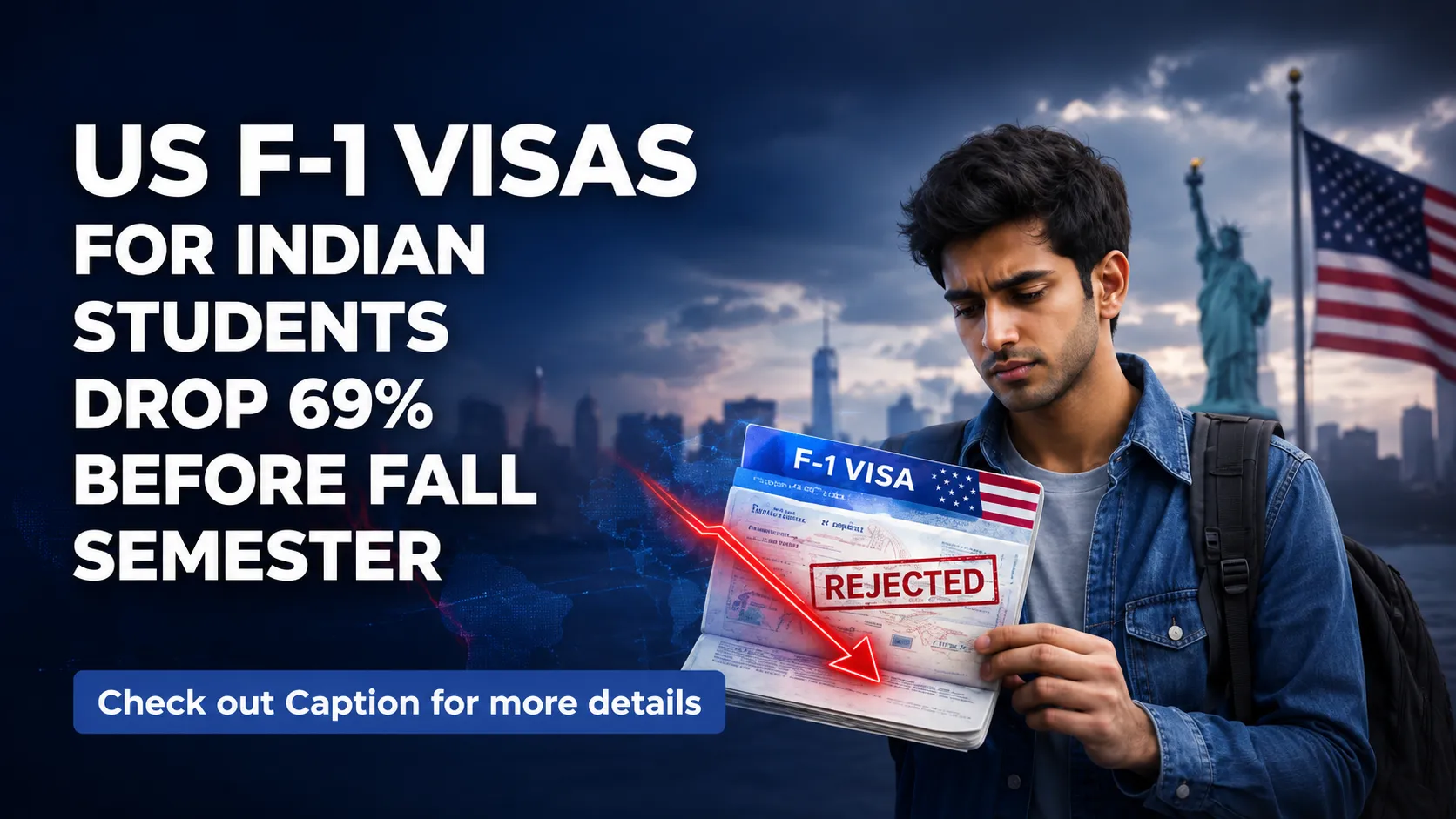The American Dream, Recalculated: What a 69 Percent Visa Collapse Means for a Generation of Indian Strivers