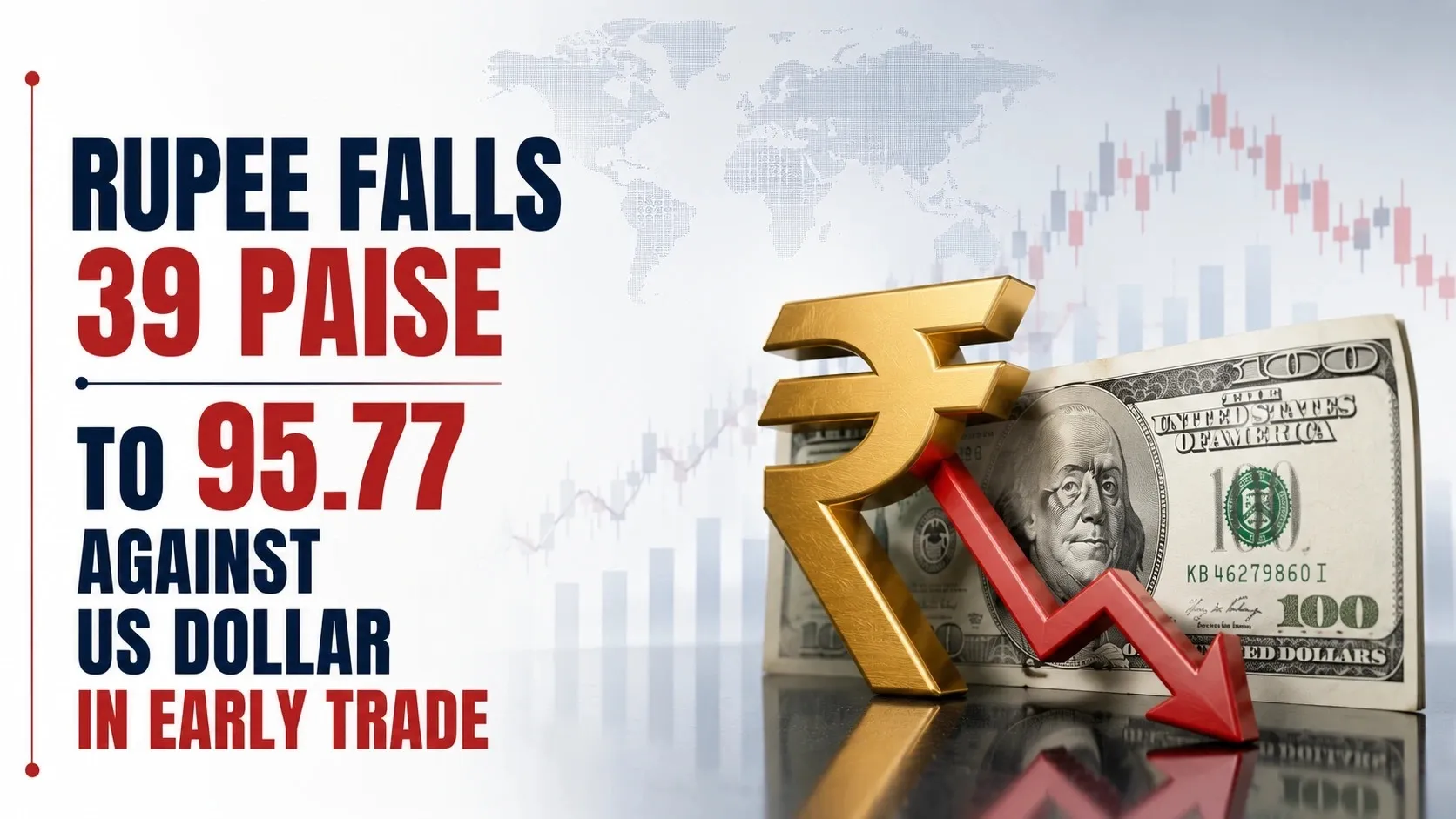 Indian Rupee Hovers Near Record Lows Around 95.6 Against The Dollar As RBI Holds Rates Amid Global Pressures