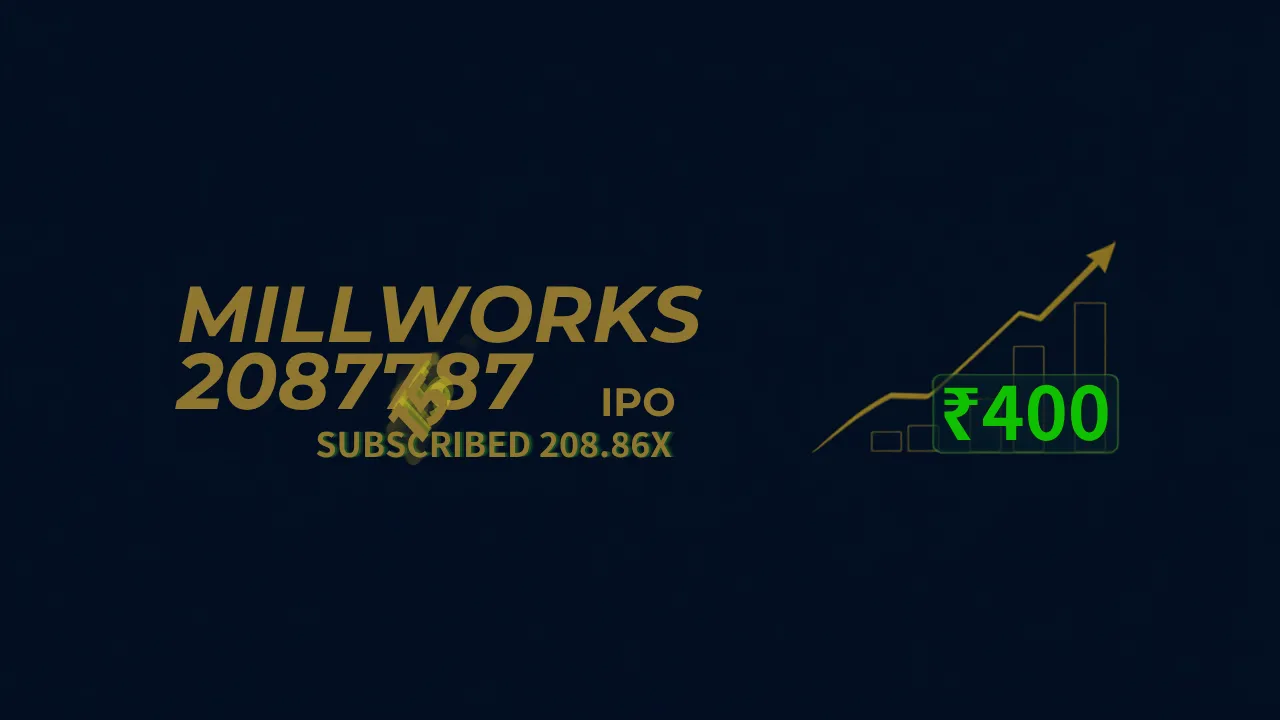 Millworks Technologies IPO Commands Blistering 117 Percent Grey Market Premium Ahead Of Listing