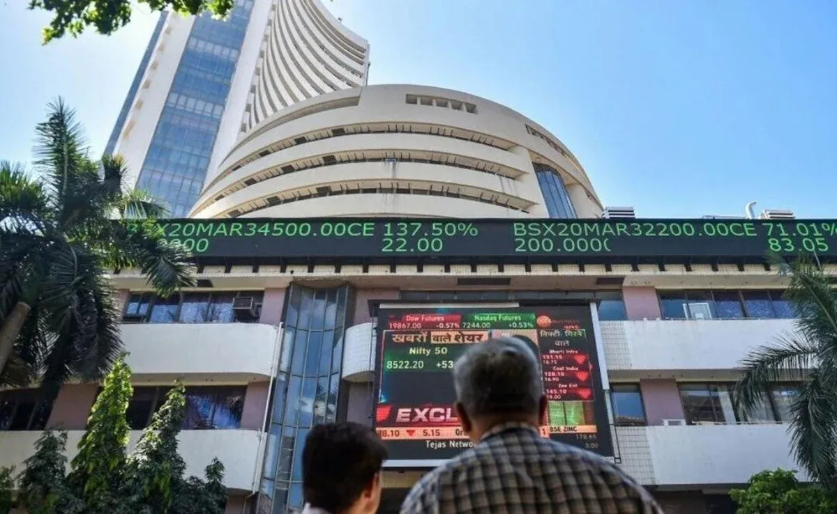 Sensex Rockets 888 Points, Nifty Reclaims 24,250 as Tech and Financials Lead a Broad-Based Charge
