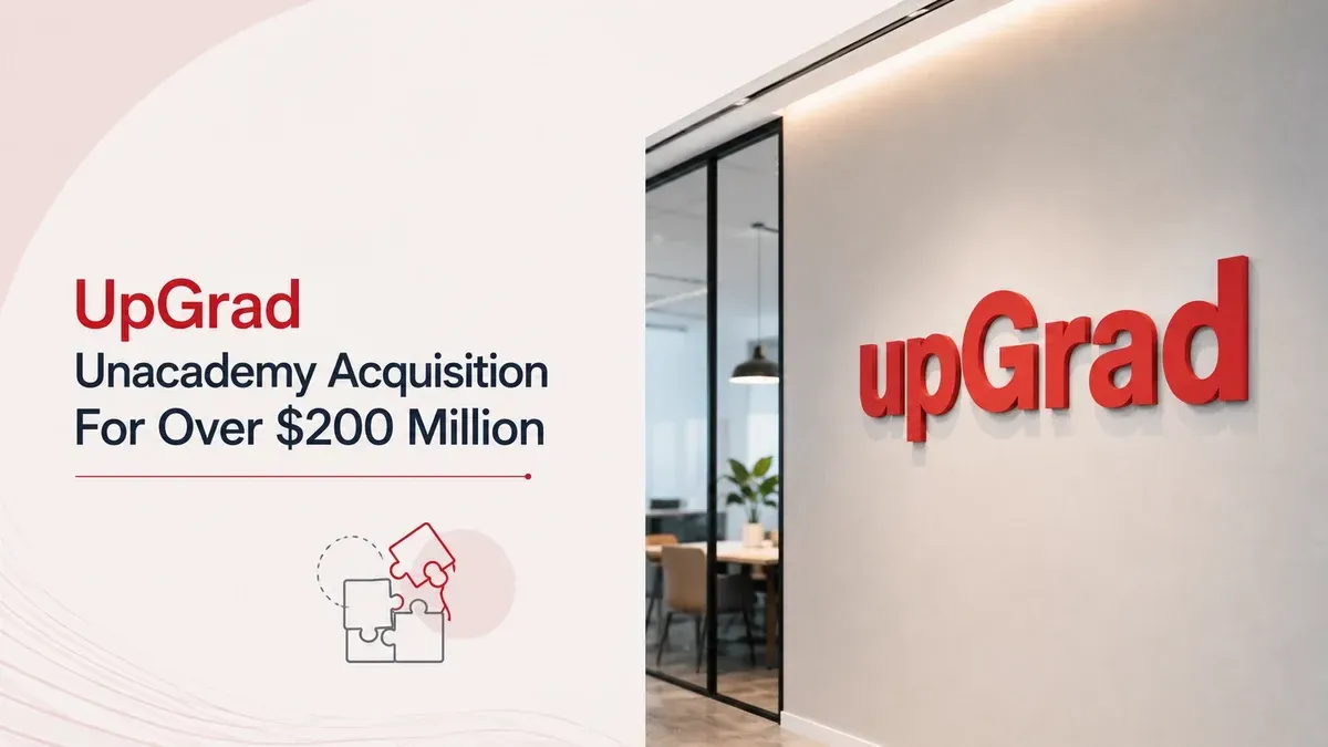 Unacademy's Acquisition by upGrad Officially Closes at Approximately $200 Million