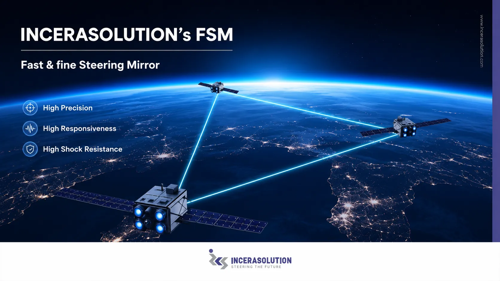South Korea's Insera Solution Raises ₩13.5 Billion for Satellite Laser-Communication Optics