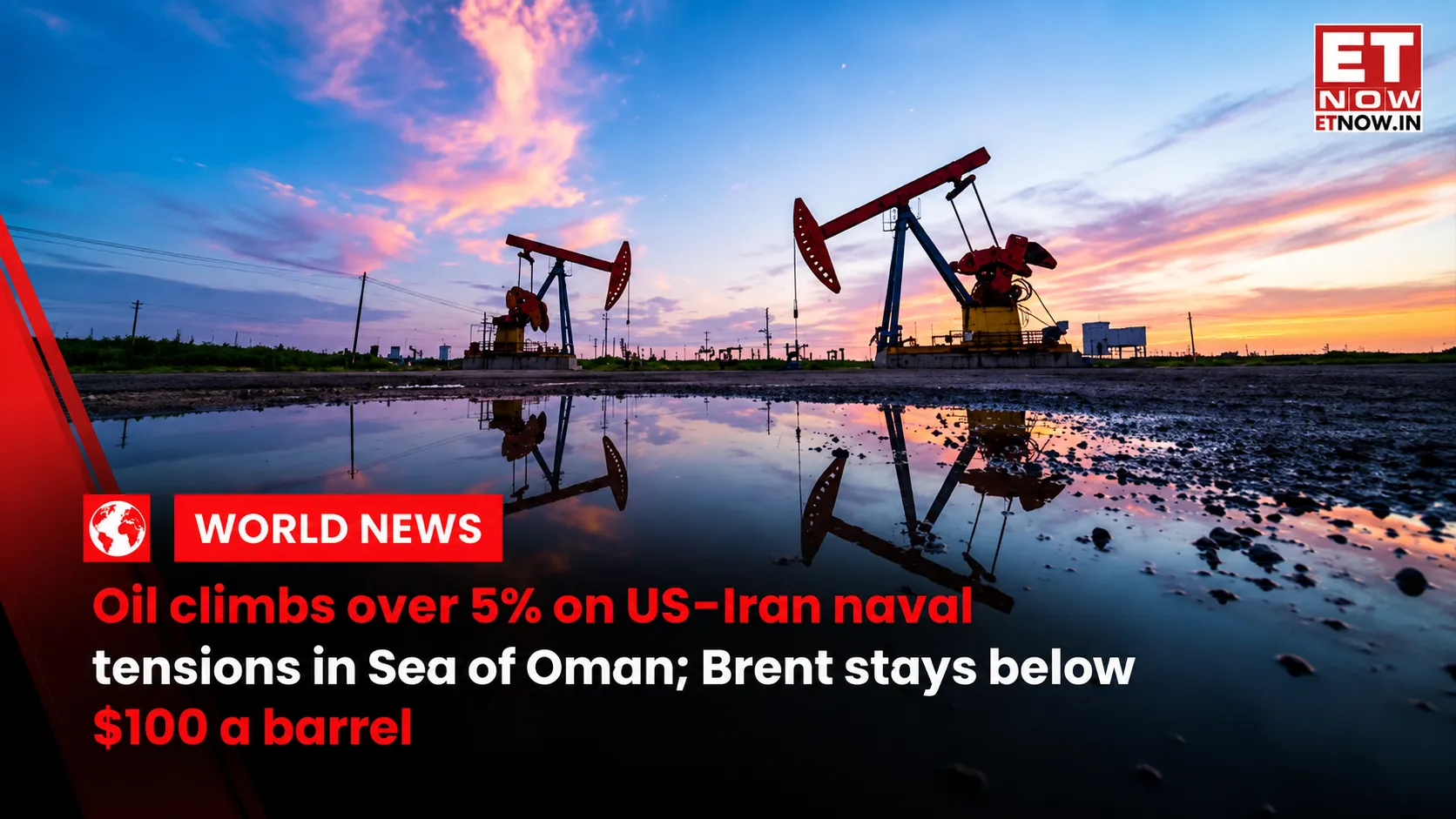 Oil Prices Climb and Dollar Confidence Wavers as Middle East Tensions Rattle Global Markets