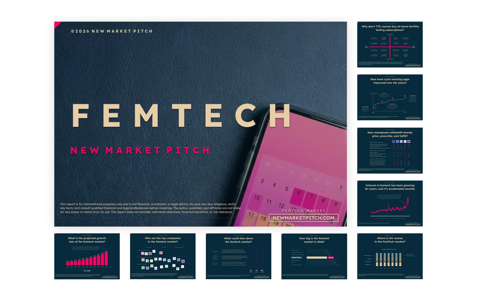 FemTech Still Captures Just 3% of Digital Health Capital Despite Growing Category Momentum
