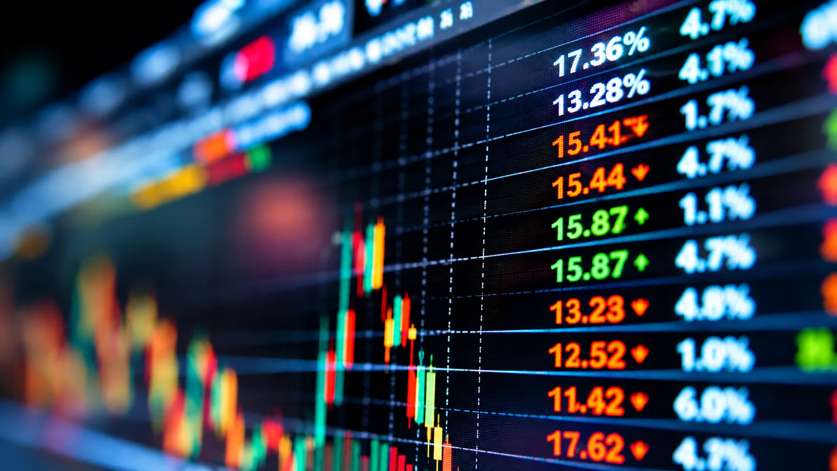 Wall Street Ends Volatile Week Higher as Oil Retreats and Big Tech Returns to Favour, Despite 5% Treasury Yields