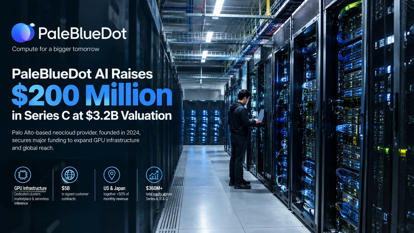 PaleBlueDot AI Raises $200 Million at a $3.2 Billion Valuation, Betting on the Scarcity of AI Compute
