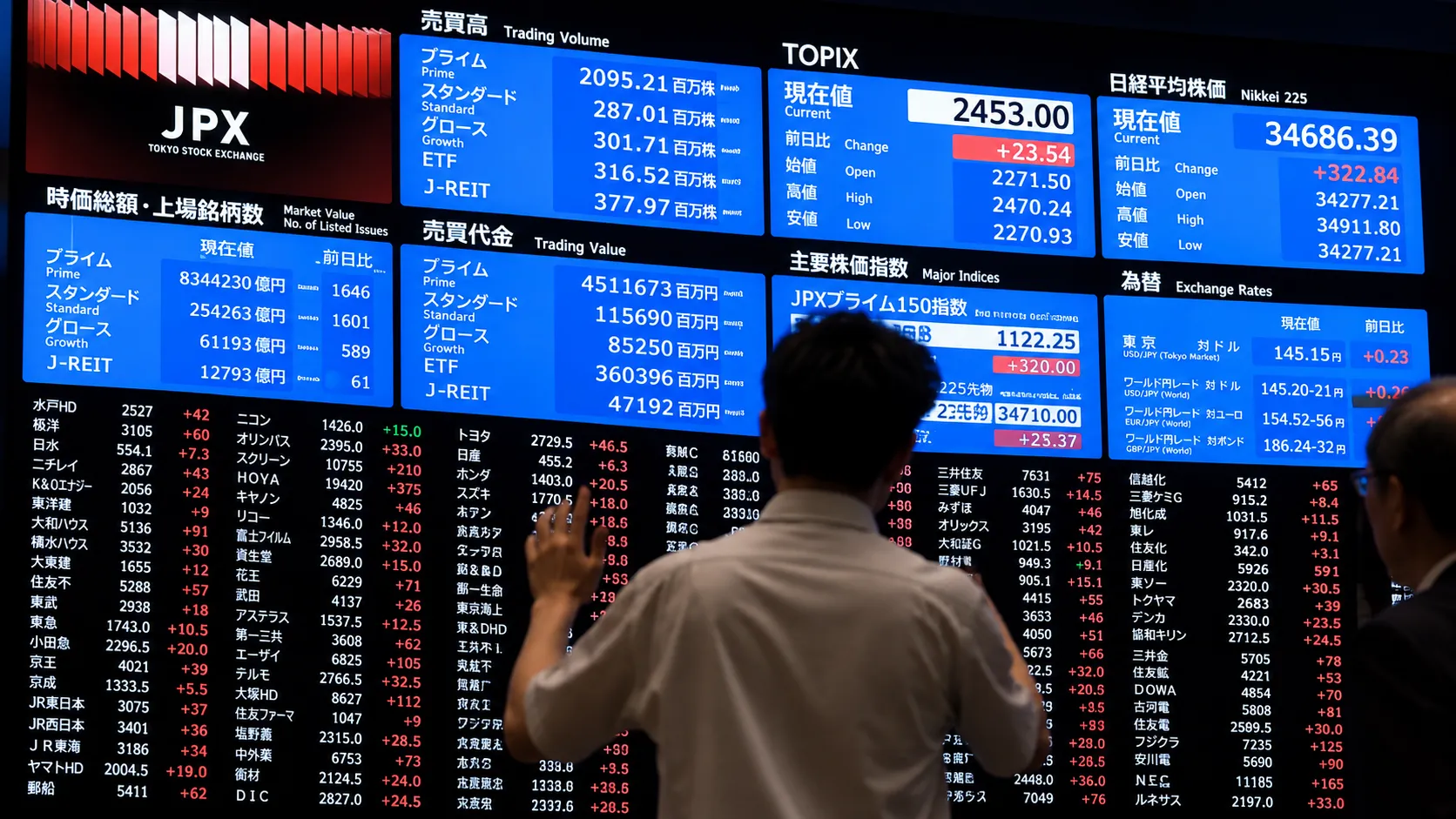 Asian Markets Whipsaw After Wall Street's Chip Rout as AI Spending Fears Rattle Seoul and Tokyo